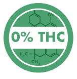 0% THC